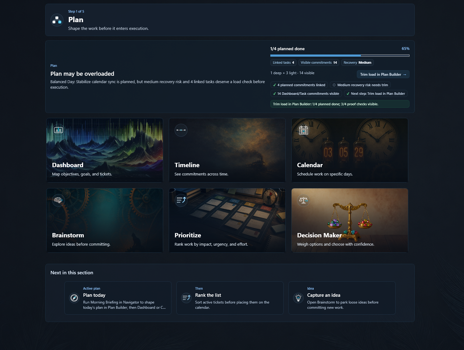 Runeka Plan hub with dashboard, timeline, calendar, brainstorm, prioritization, and decision tools